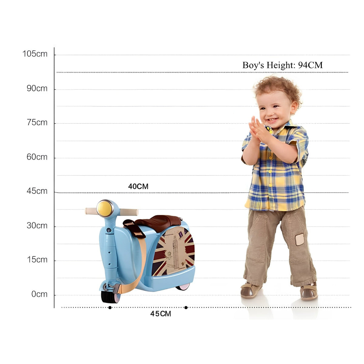 Valigia con monopattino per bambini – RideFun Edition - Valigia con monopattino - Wheelyshop