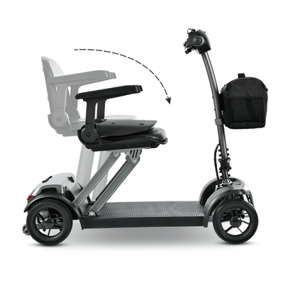 Sweetrich Air Traveller 12Ah - Permobil - Wheelyshop